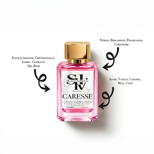 CARESSE