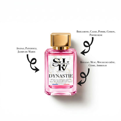 DYNASTIE
